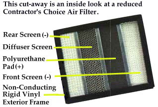 air duct services